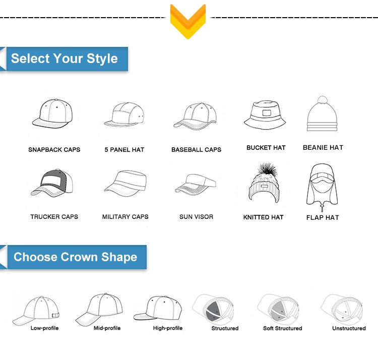 styles de chapeaux